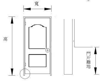 廚房門寬度|【標準門尺寸】認識標準門尺寸：輕鬆掌握房門規格